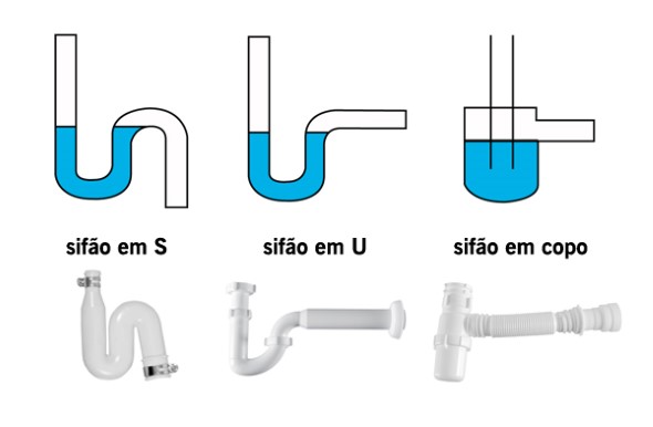 Dicas para remover odor do banheiro 006